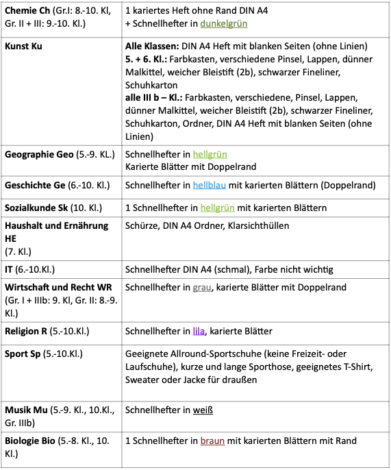 Bildschirmfoto 2020-07-03 um 12.58.20